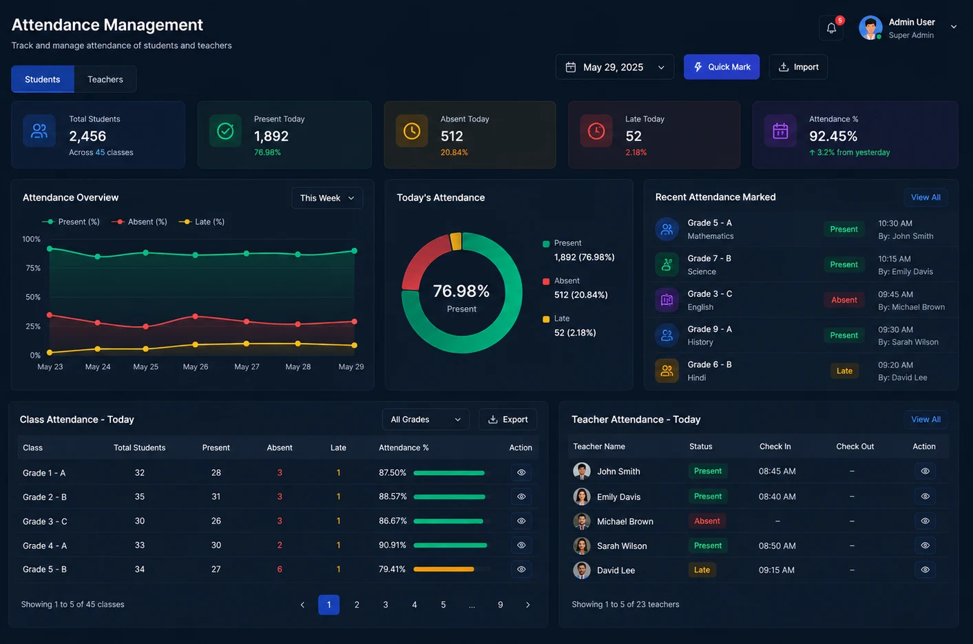 Campusor Admin Dashboard — Teacher list and class assignment controls